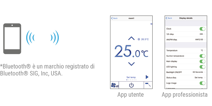 Connessione Bluetooth.jpg